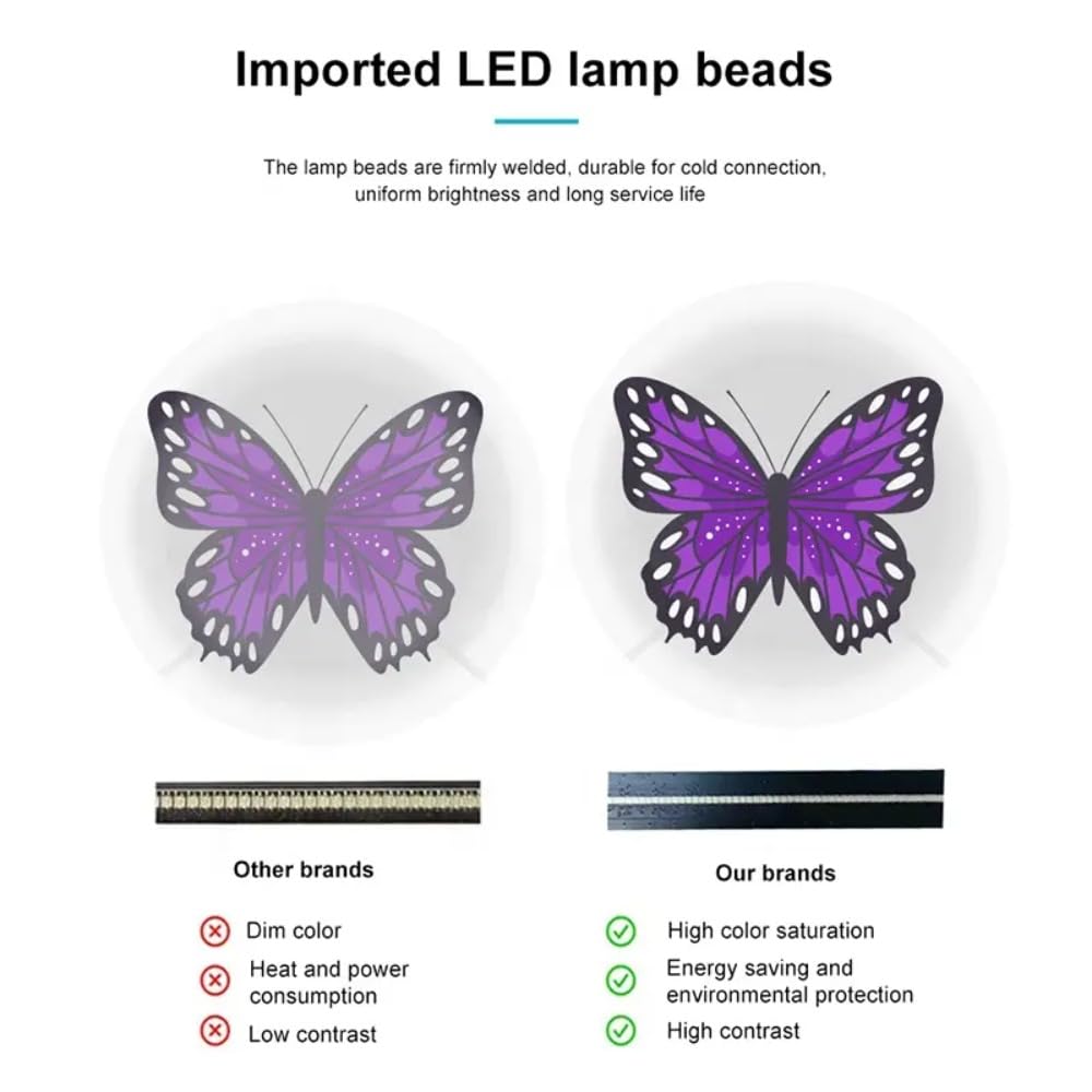 Giwox Upgrade 3D Hologram Advertising Display Fan 16.5 Inch, 640 P Hi Resolution And Wifi Added   Led Light 3D Holographic Proje